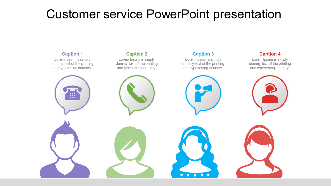 customer service job presentation